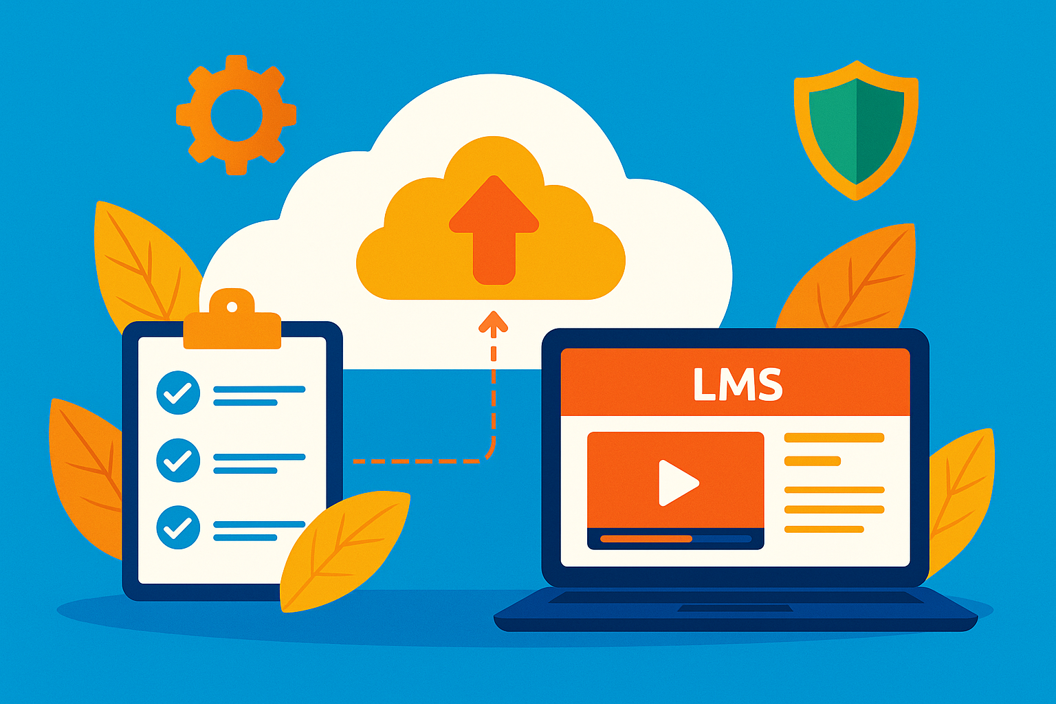 LMS with Cloud Backup|| +91-9874316000